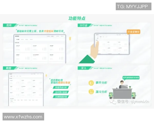 数据分析：WE的心理素质表现