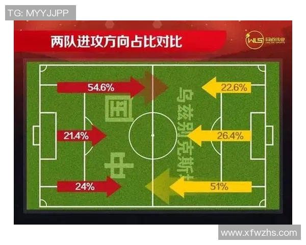赛后复盘：广州排球队 vs 成都排球队的战术