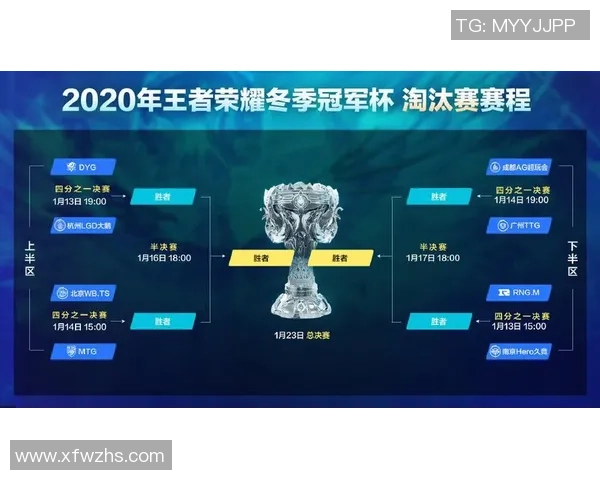 对话周静：谈王者荣耀生涯